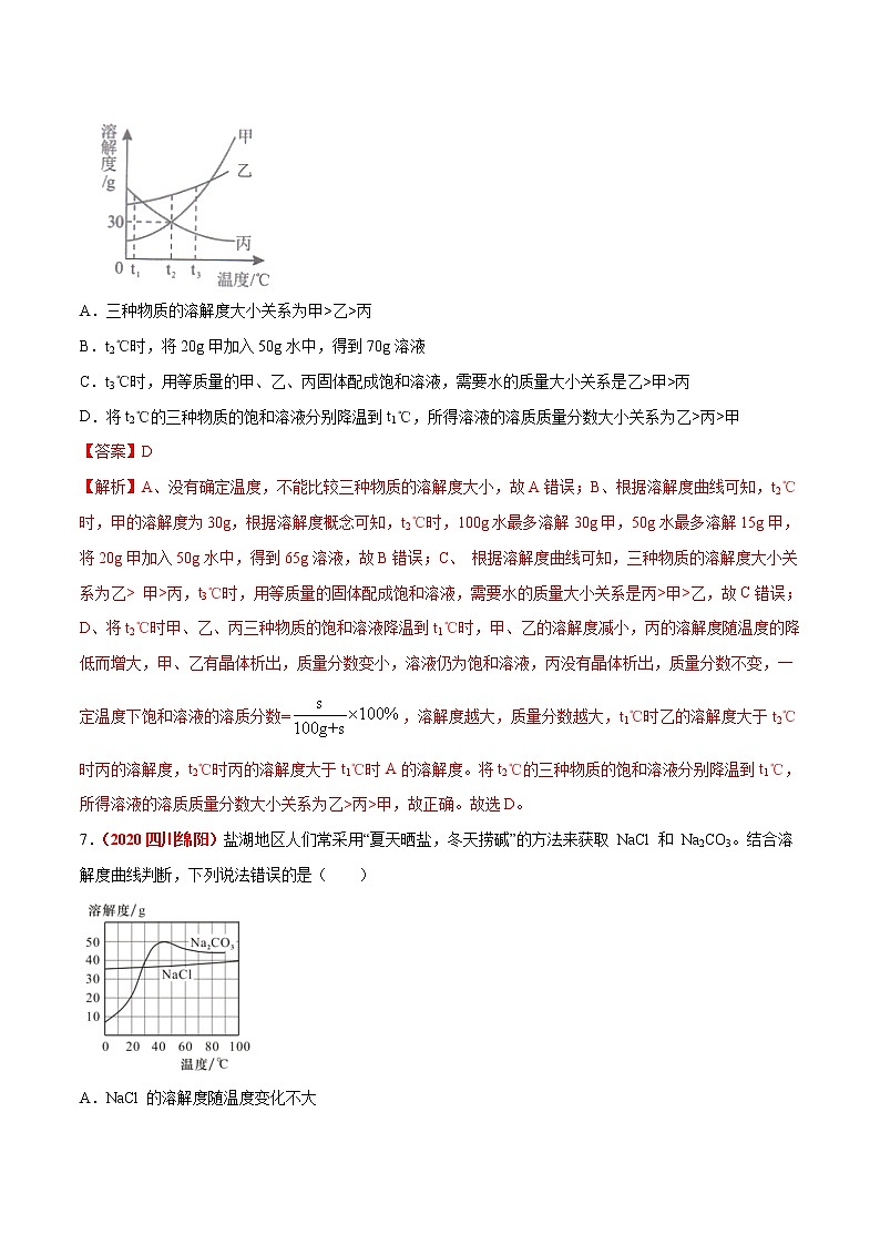 2021年化学中考真题分类汇编详解通用卷 专题12 溶液（3）03