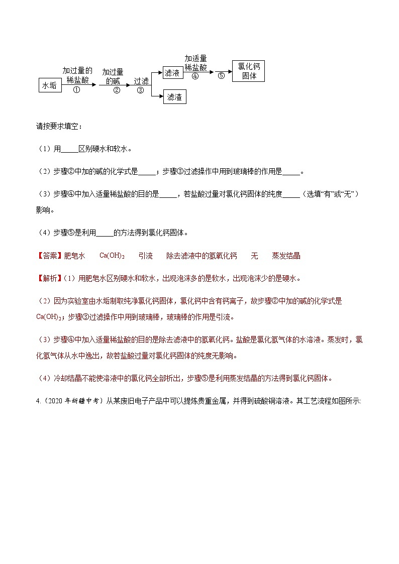 2021年化学中考真题分类汇编详解通用卷 专题20 流程图题（1）03