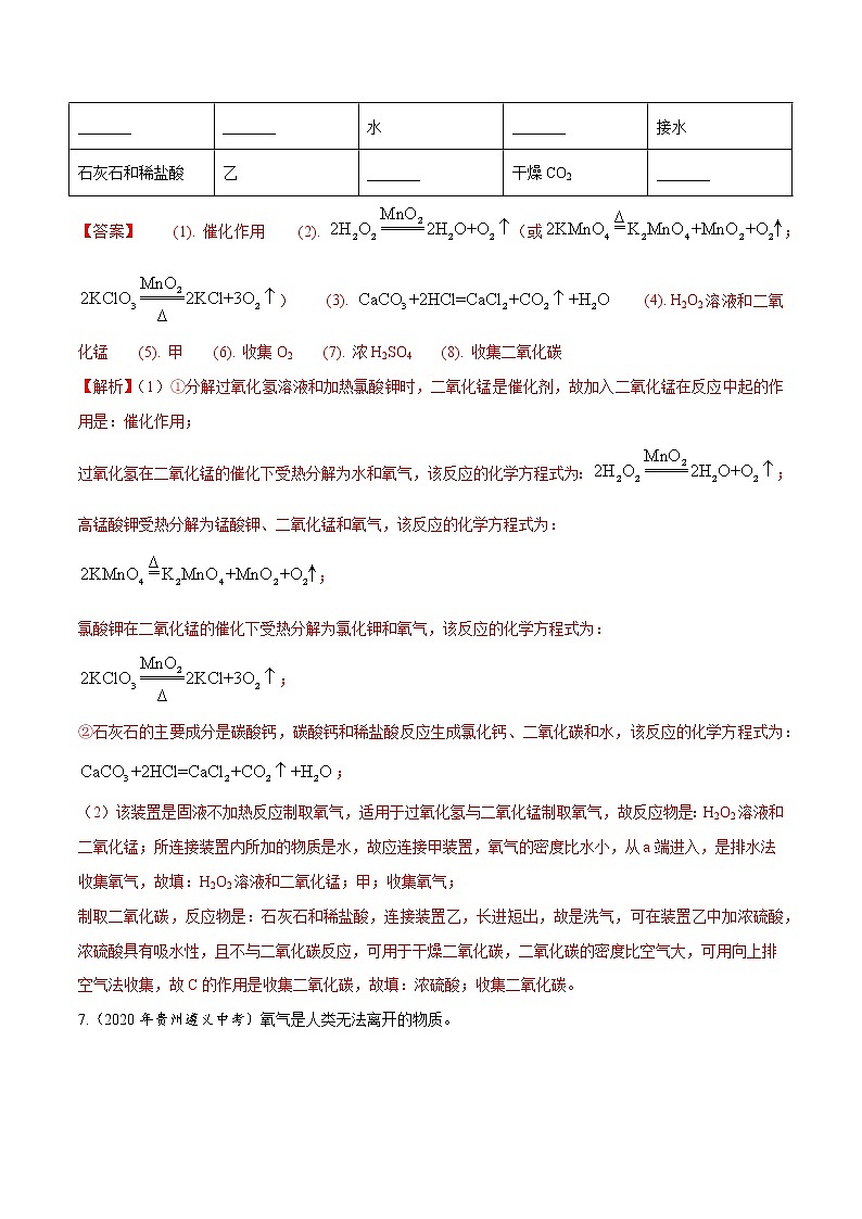 2021年化学中考真题分类汇编详解通用卷 专题04 氧气及其制取（1）03