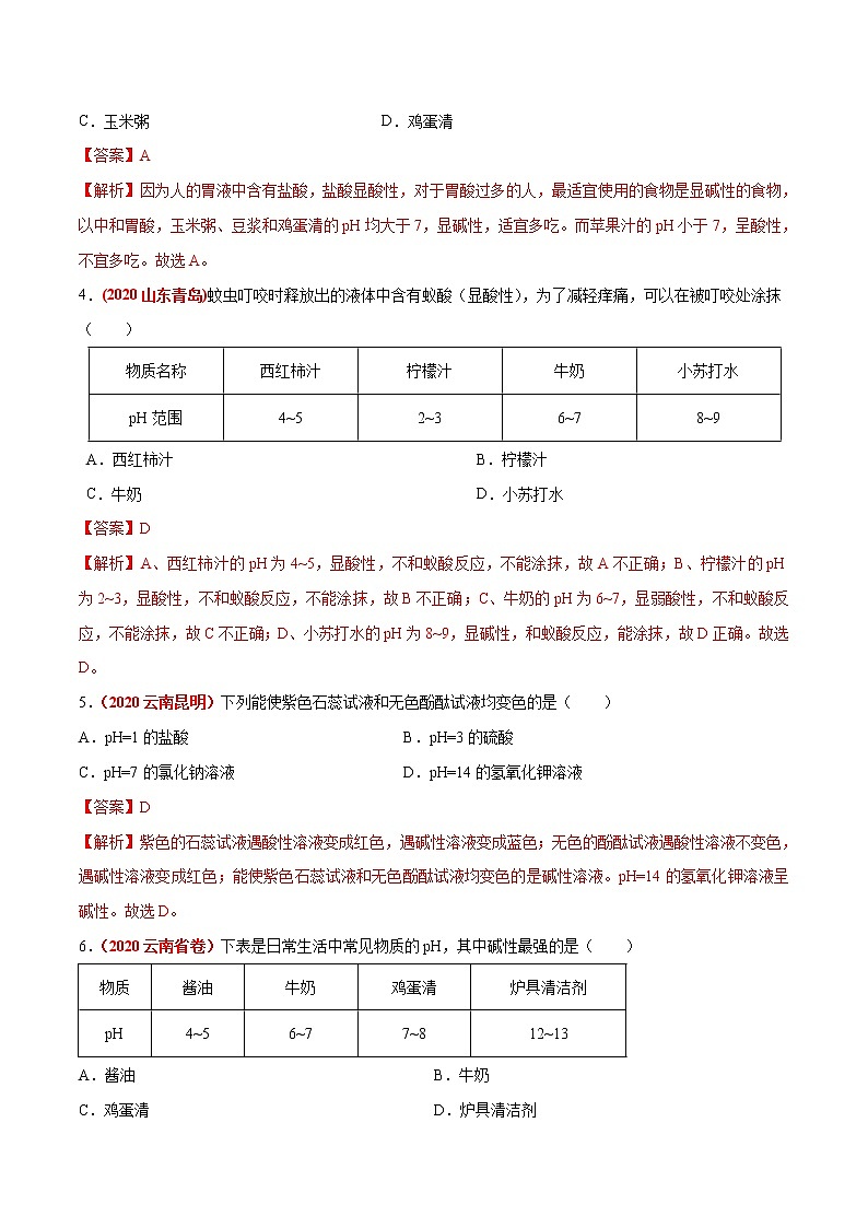 2021年化学中考真题分类汇编详解通用卷 专题13 常见的酸和碱（2）02