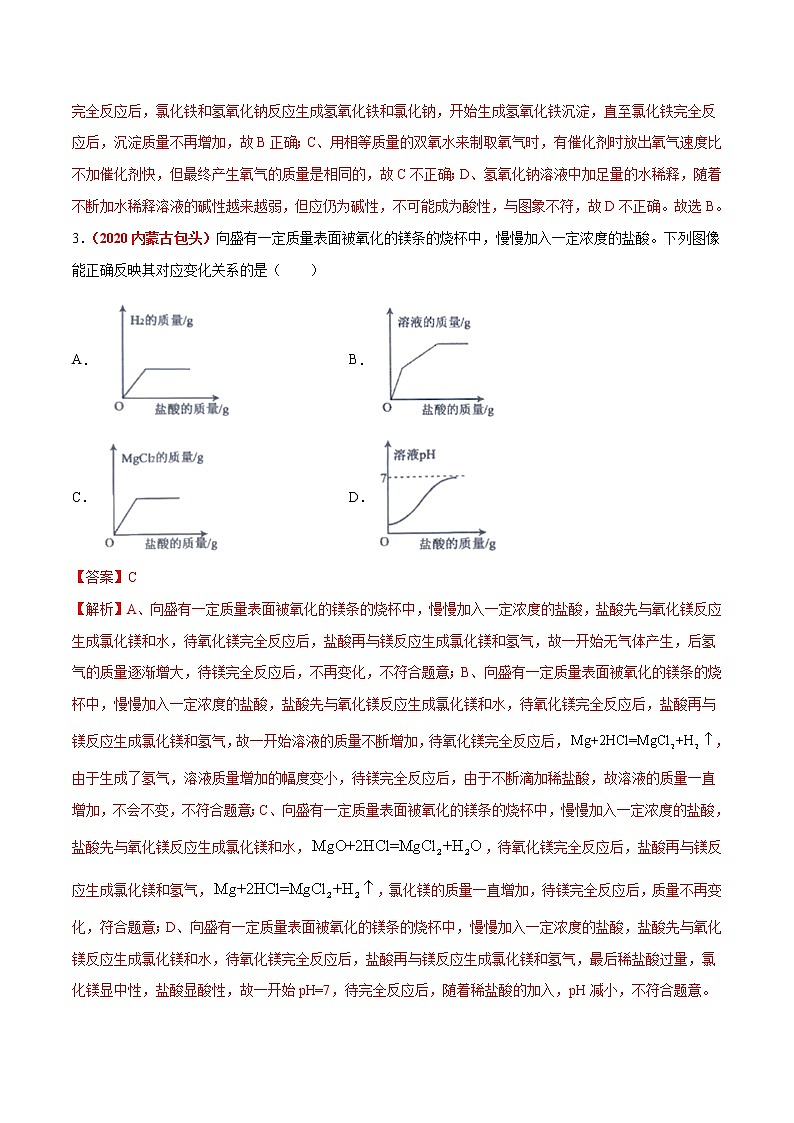 2021年化学中考真题分类汇编详解通用卷 专题19  坐标图像题（3）03