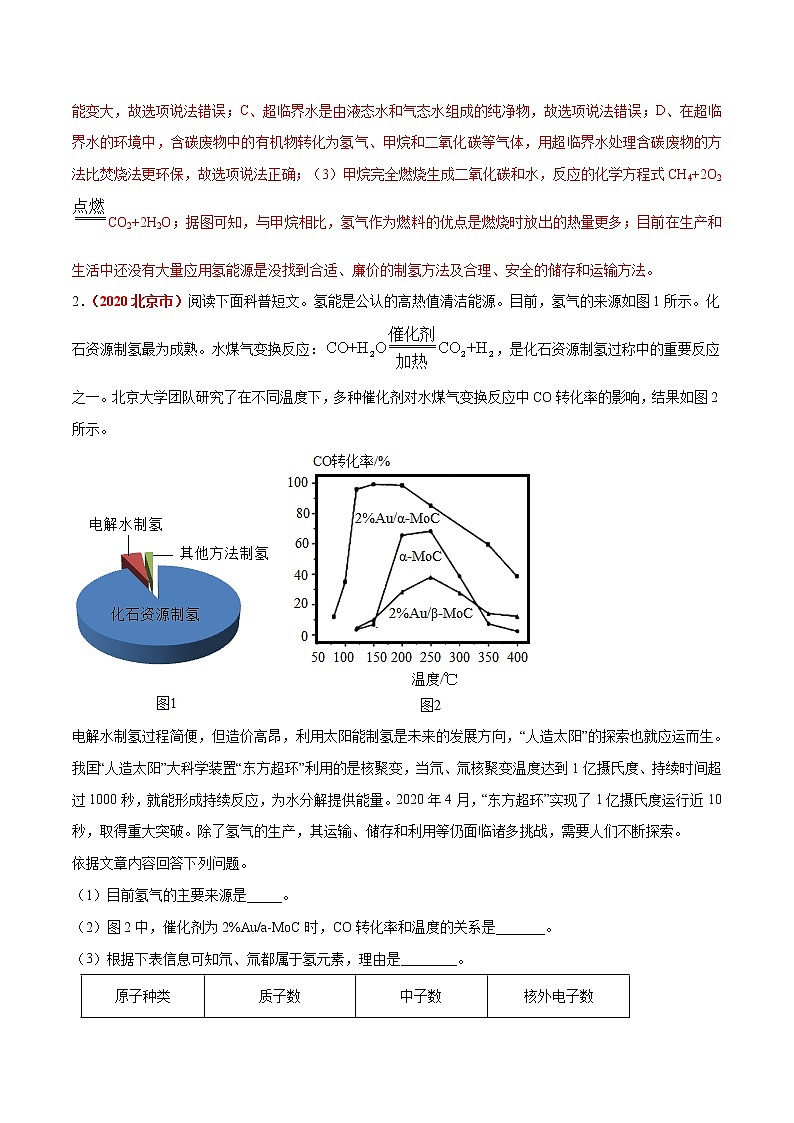 2021年化学中考真题分类汇编详解通用卷 专题 25 阅读理解题02