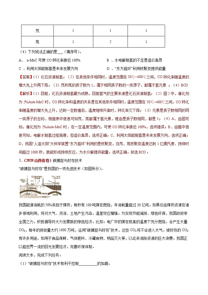 2021年化学中考真题分类汇编详解通用卷 专题 25 阅读理解题03