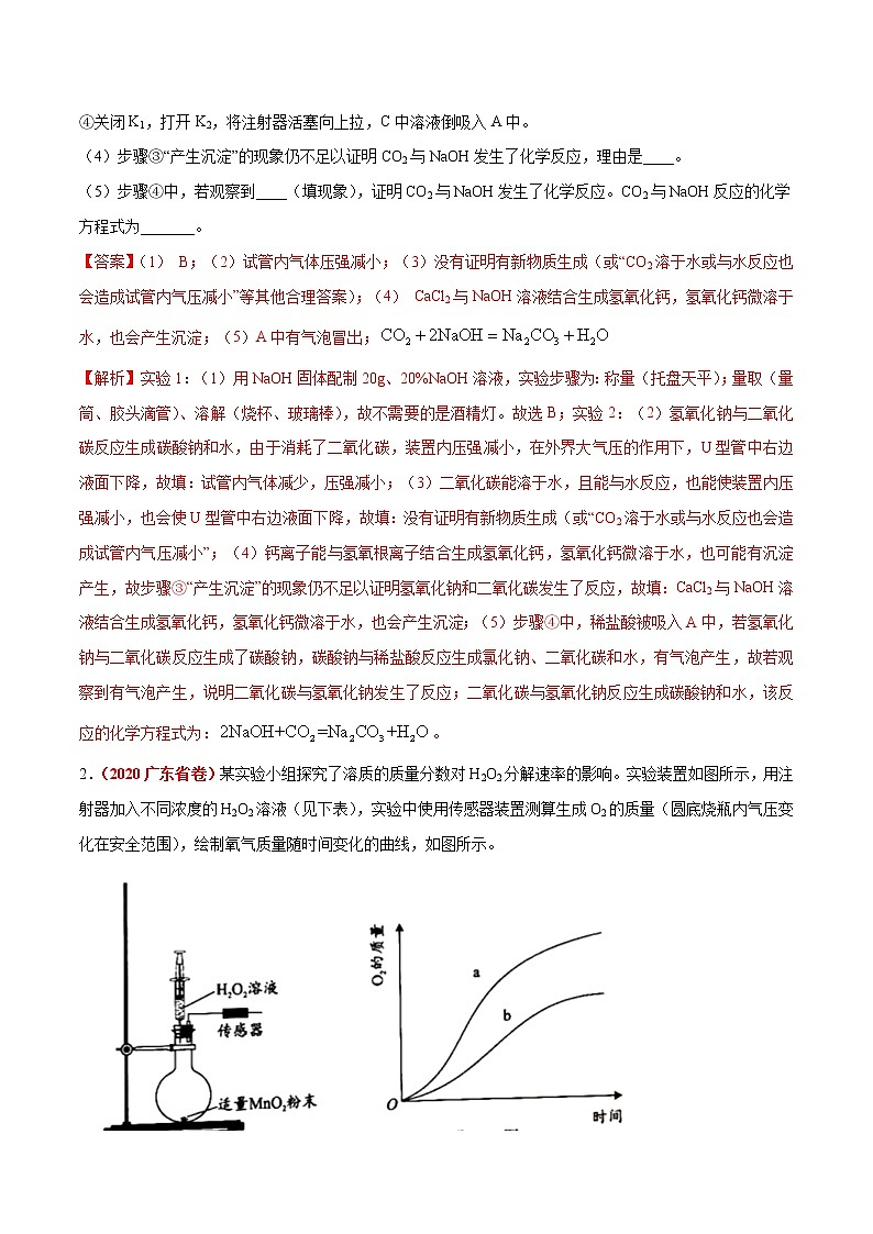 2021年化学中考真题分类汇编详解通用卷 专题22 科学探究（2）02