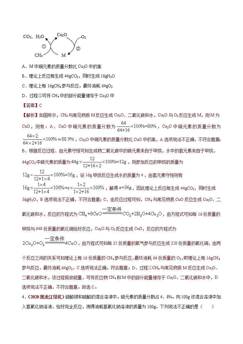 2021年化学中考真题分类汇编详解通用卷 专题23 化学计算（2）02