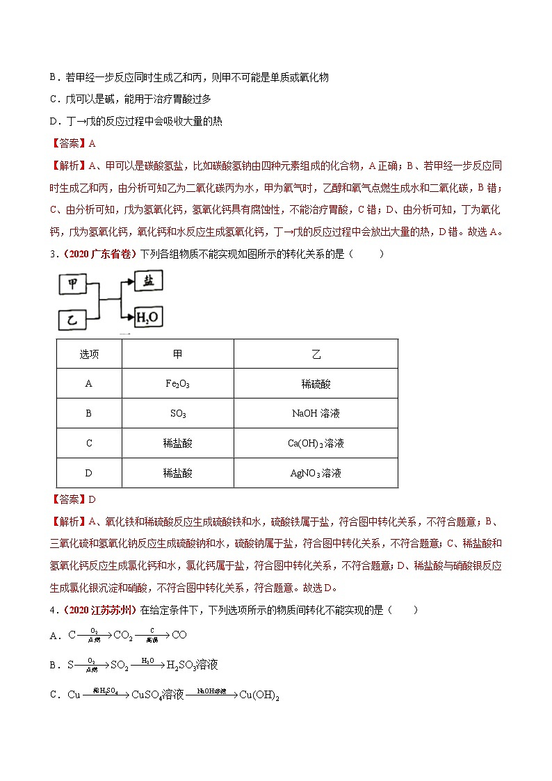 2021年化学中考真题分类汇编详解通用卷 专题 16  物质的相互反应、转化及离子共存（2）02