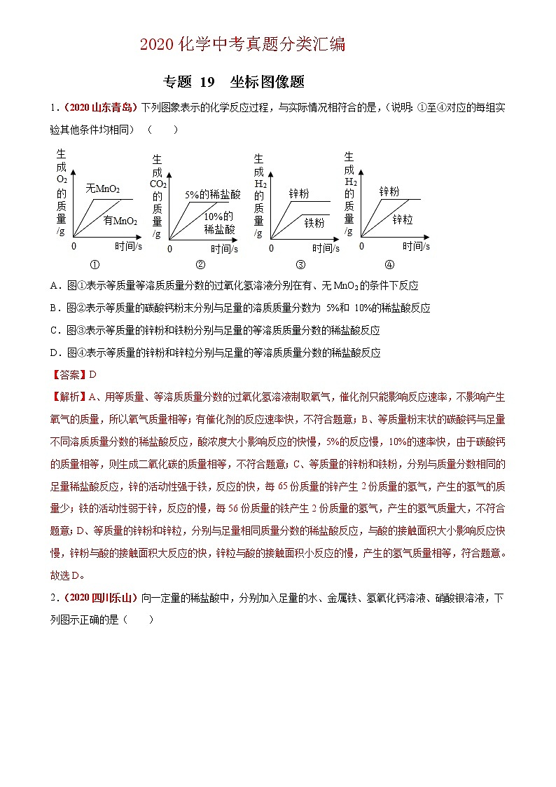 2021年化学中考真题分类汇编详解通用卷 专题 19  坐标图像题（2）01