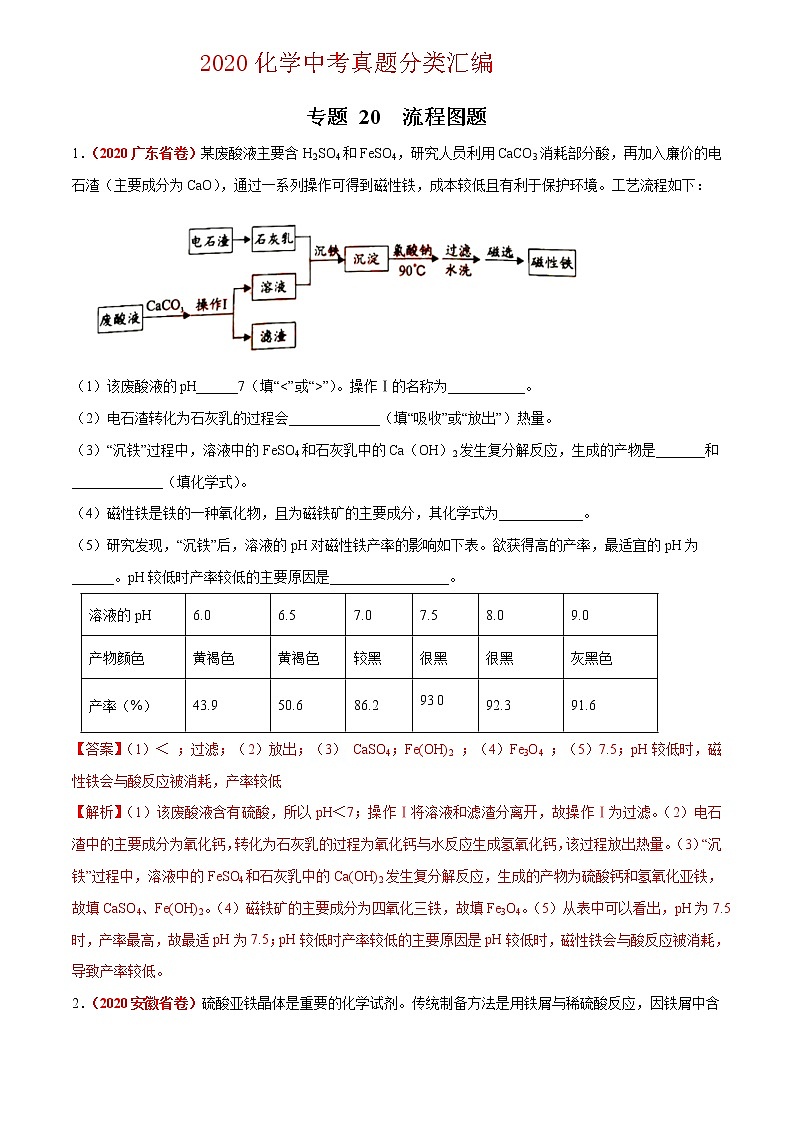 2021年化学中考真题分类汇编详解通用卷 专题20 流程图题（2）01