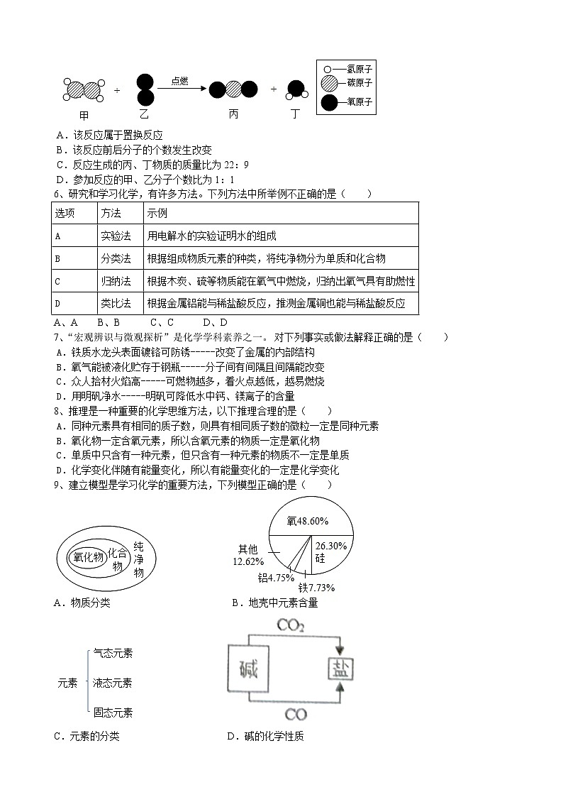 2021年安徽省淮北市濉溪县中考化学模拟题（word版 含答案）02