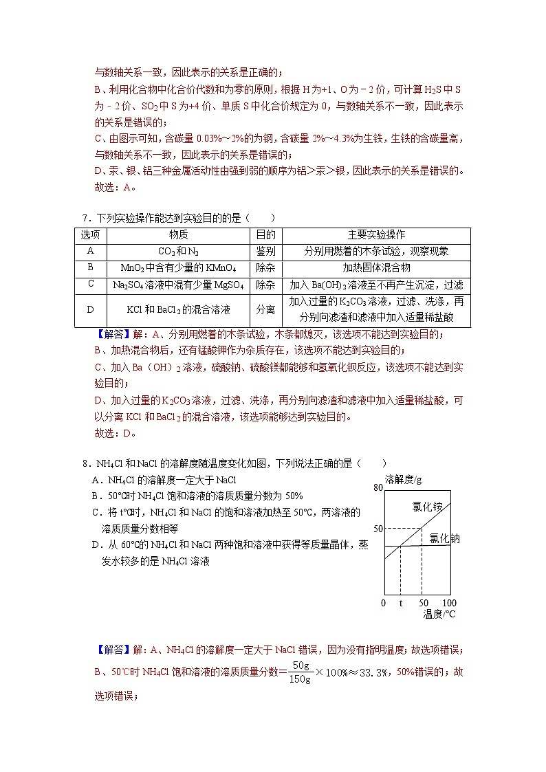 2021年江苏省南通市崇川区九年级中考四模化学试卷（word版 含答案）03