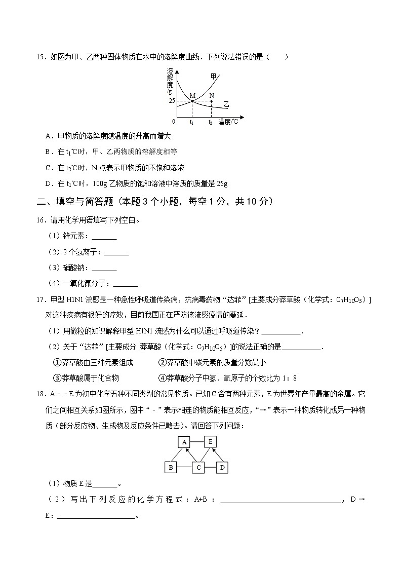 2021年内蒙古自治区兴安盟中考押题卷化学试卷（二）第3页