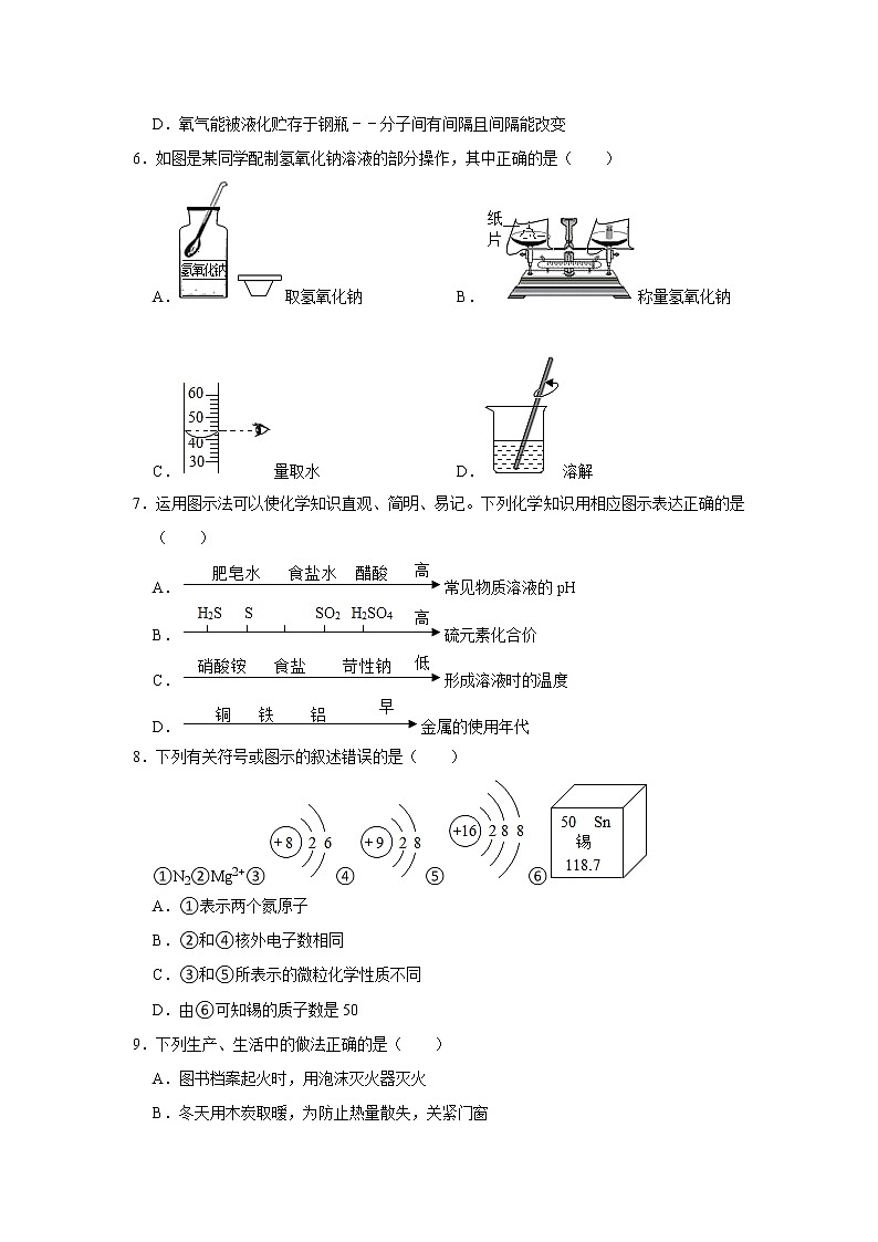 2021年广东省梅州市大埔县中考化学学业水平模拟试卷（word版 含答案）02