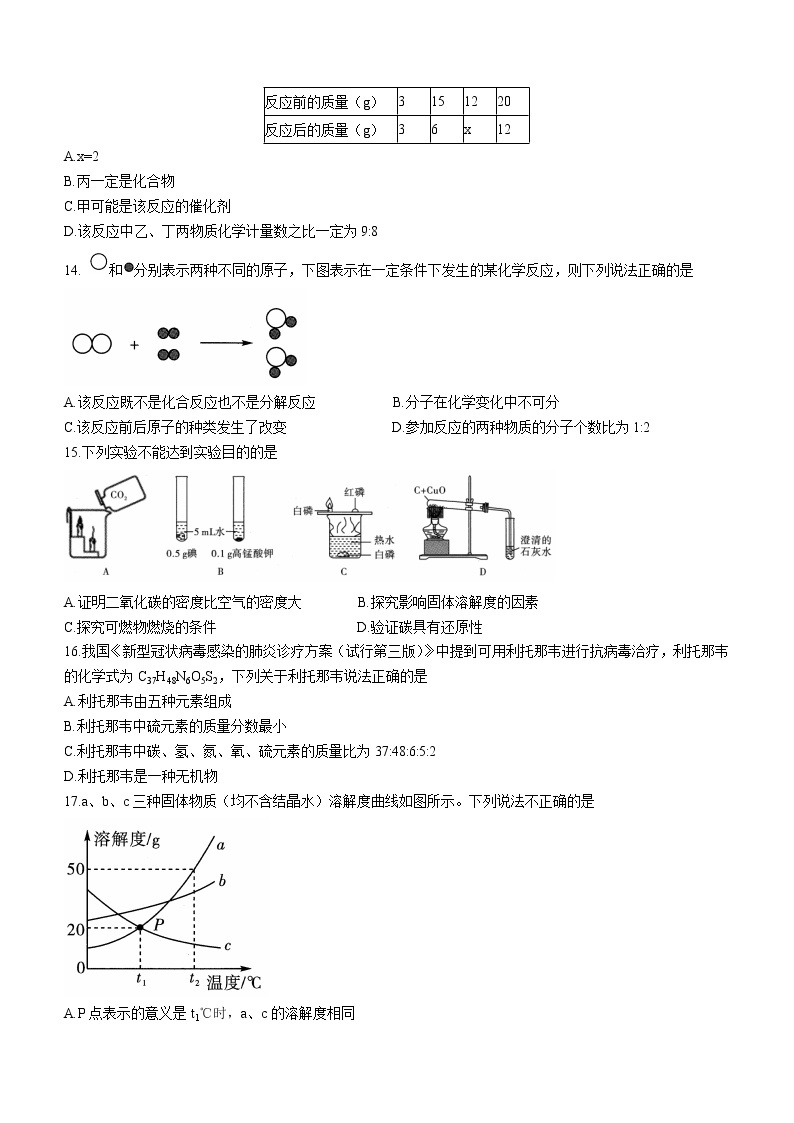 2021年云南省昆明市中考四模化学试题03