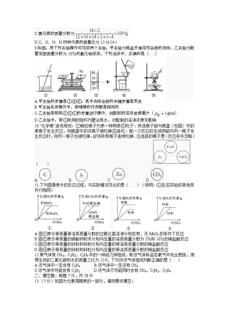 2021年山东省日照市九年级化学中考模拟试卷02