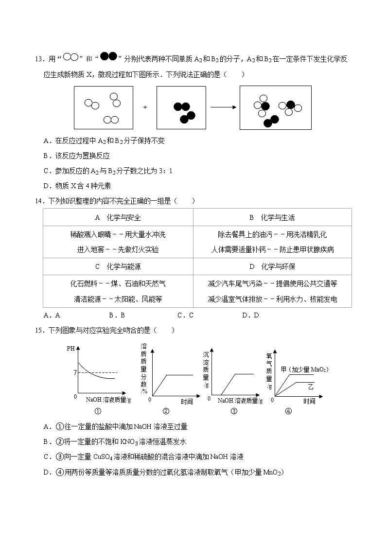 2021年内蒙古兴安盟中考化学押题卷（一）(解析版)第3页