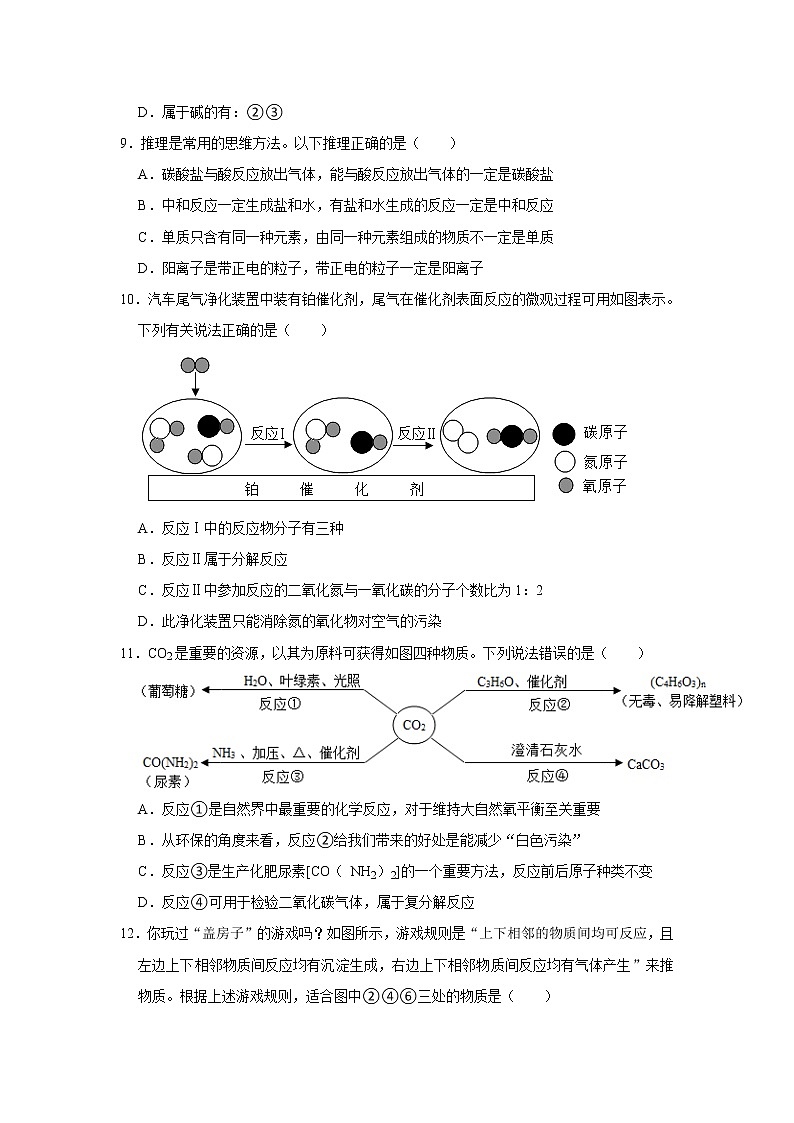 2021年山东省东营市中考化学学业水平模拟试卷（三）解析版03