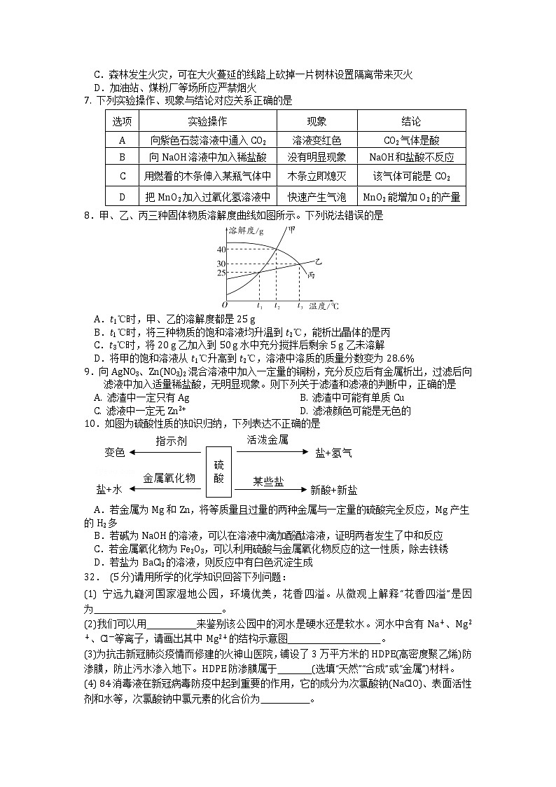 湖南省永州市宁远县2021年初中学业水平模拟考试化学试题02