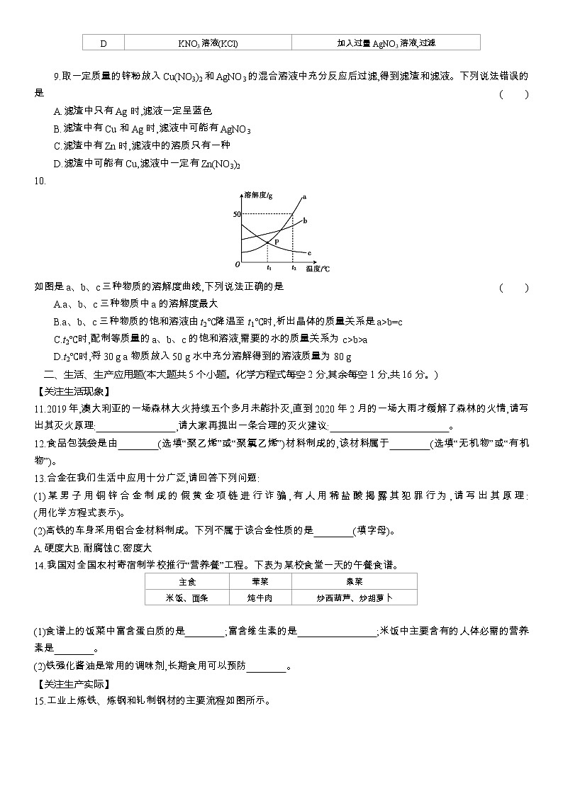 2021年山西省中考化学考前磨尖培优训练卷(二)02