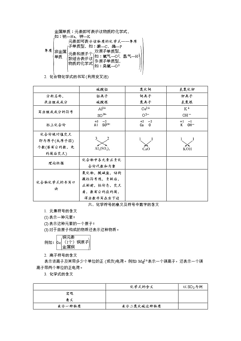 中考化学备考资料库第3页