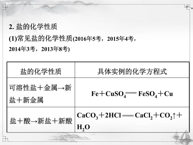 中考化学复习课件11.第十一单元  盐 化肥06