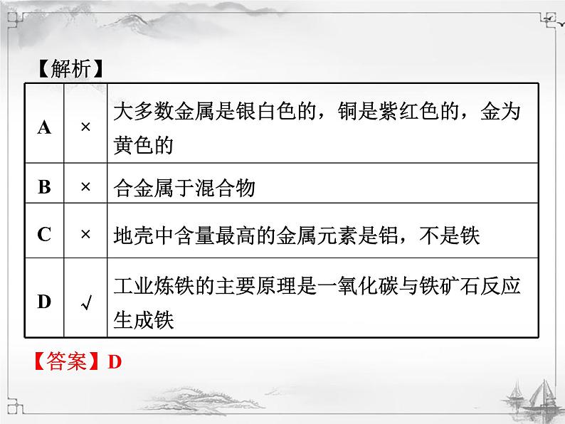 中考化学复习课件8.第八单元 金属和金属材料08