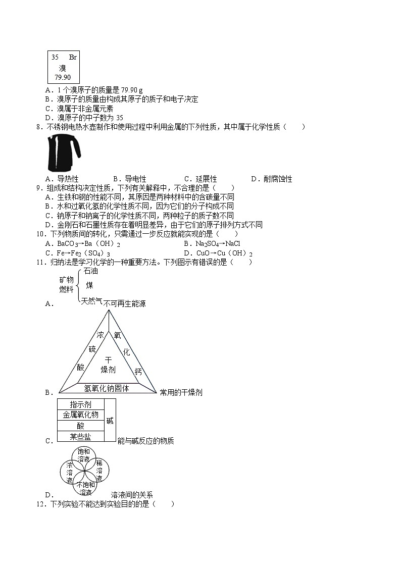 2021年江苏省无锡市中考化学模拟卷（word版，含答案解析）02