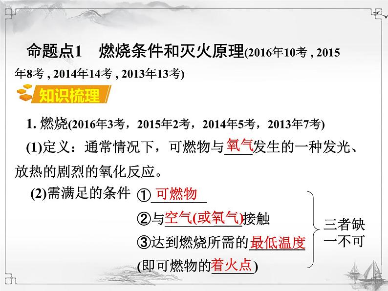 中考化学复习课件7.第七单元 燃料及其利用03