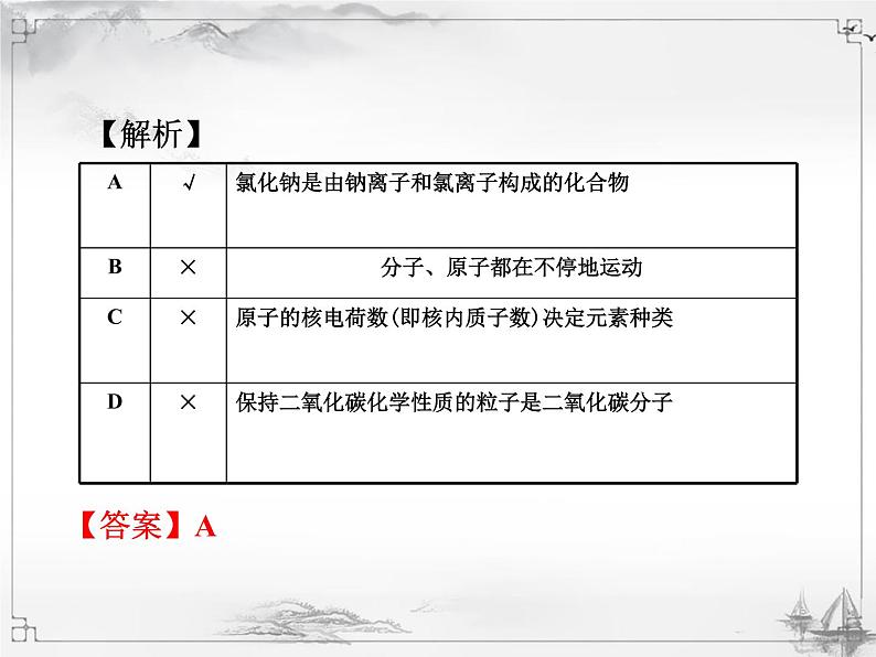 中考化学复习课件3.第三单元  物质构成的奥秘08