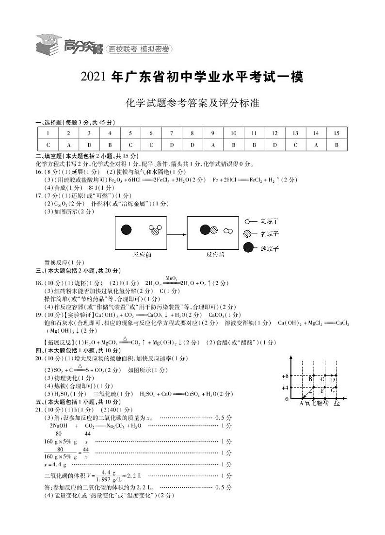 2021年广东省初中学业水平考试一模——化学01