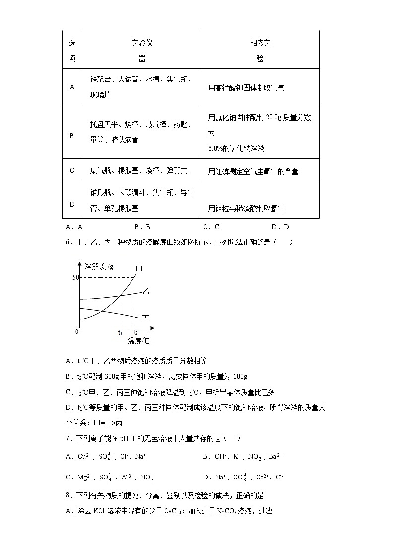 2021年山东省济宁市金乡县中考三模化学试题（word版 含答案）02