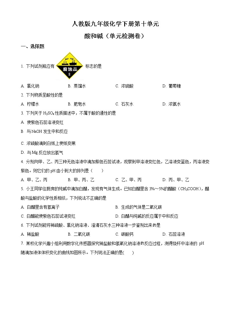 解析：第十单元 《  酸和碱》单元检测卷（人教版）九年级化学下册01