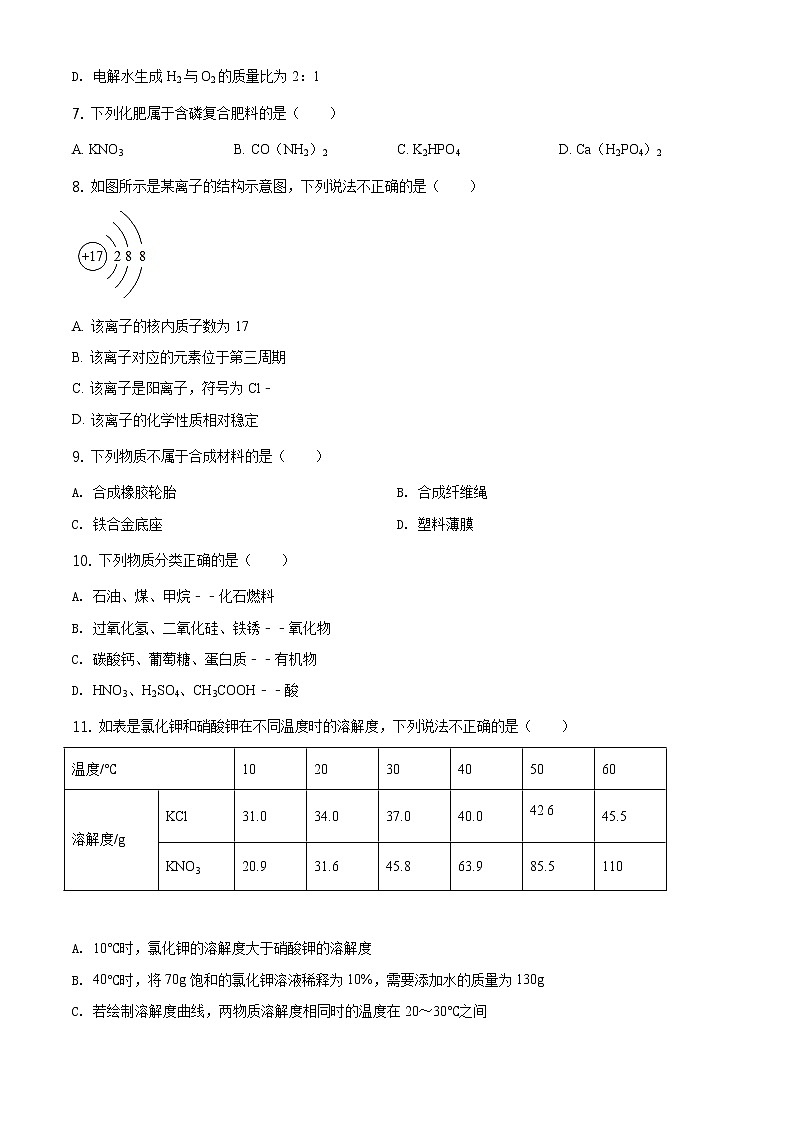 解析：2021年河南省郑州市中原区郑州六十八中中考模拟化学试题02