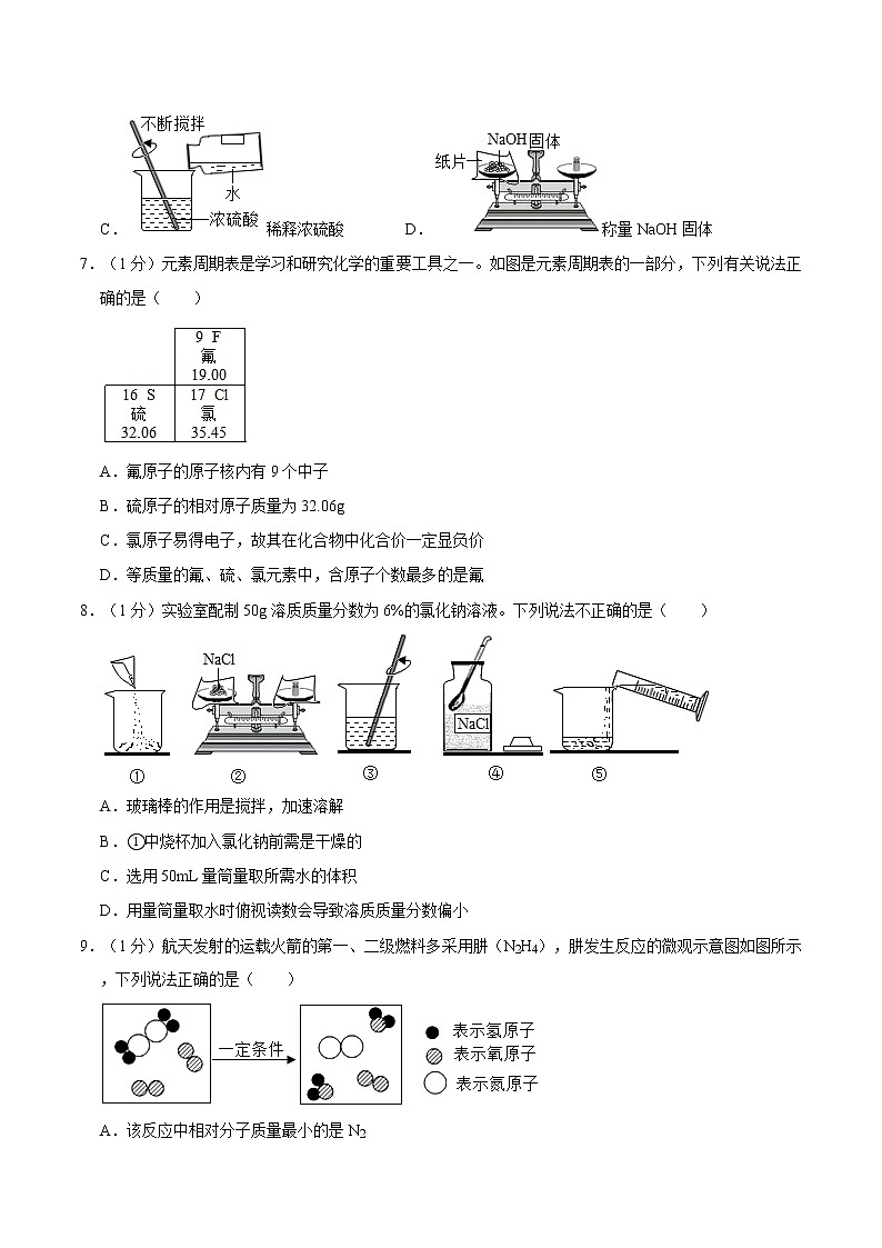 2021年河南省名校联考中考化学模拟试卷（一）（含解析）02