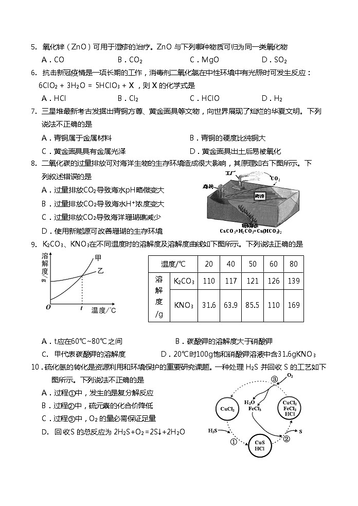 2021 年龙岩市九年级学业（升学）质量检查化学试题02
