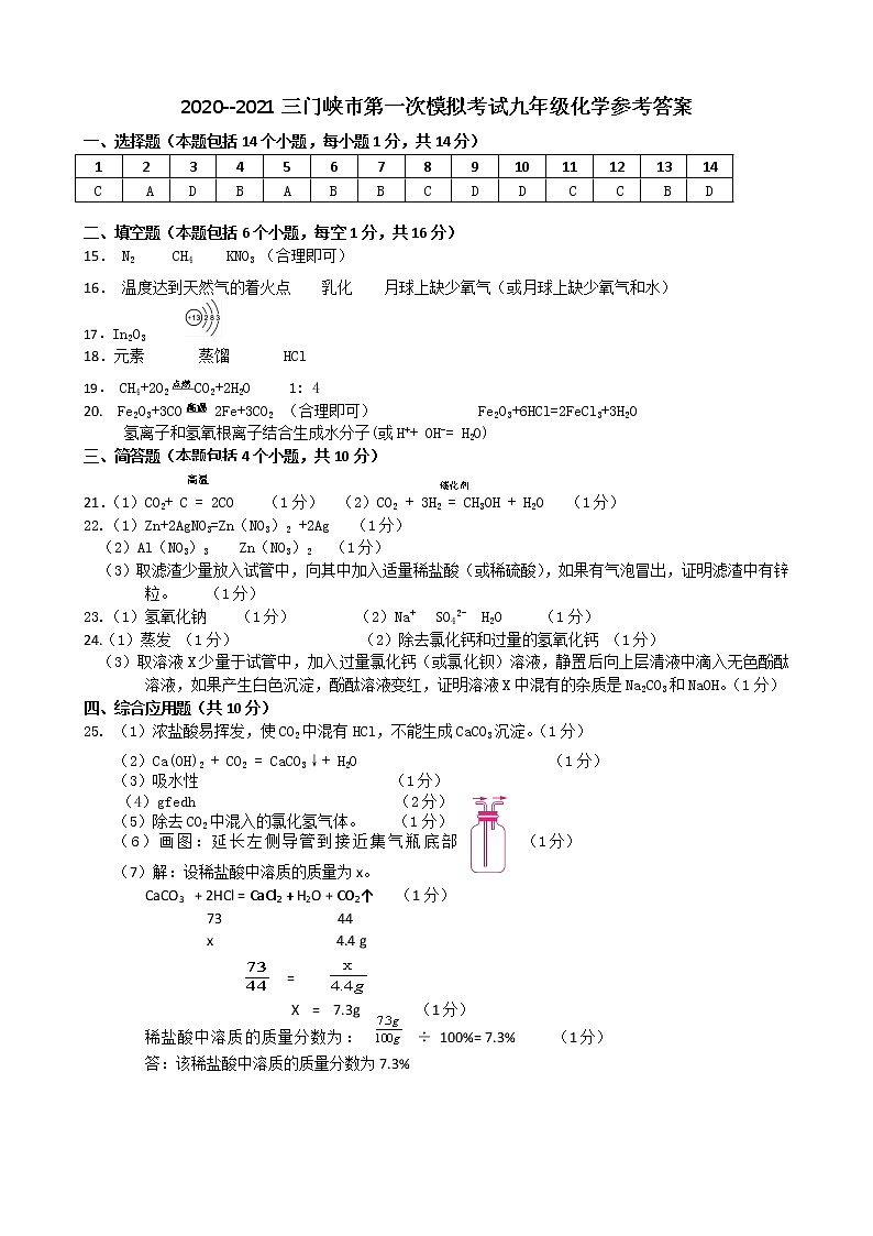 2020-2021三门峡市九年级化学一模答案第1页