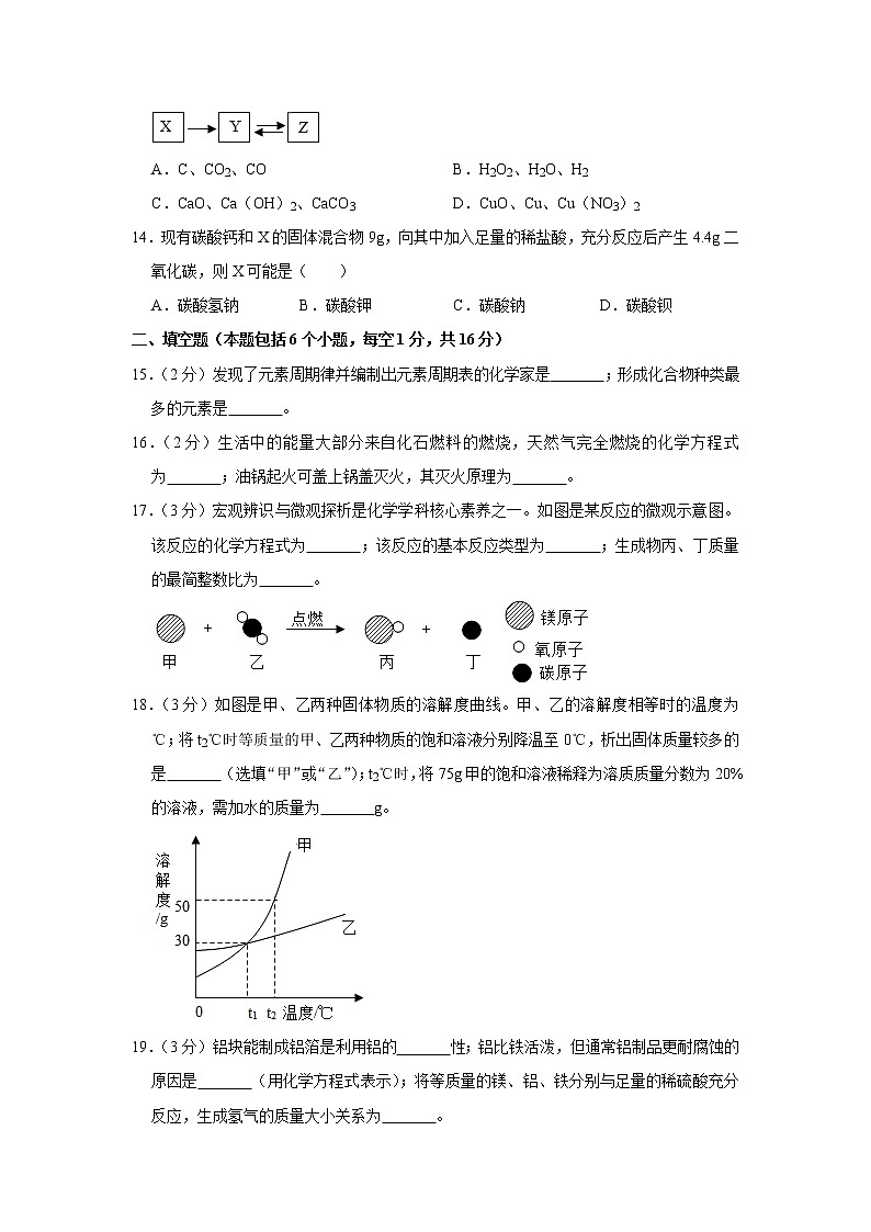 2021年河南省第四届名校联盟中考化学模拟试卷（解析版）第3页