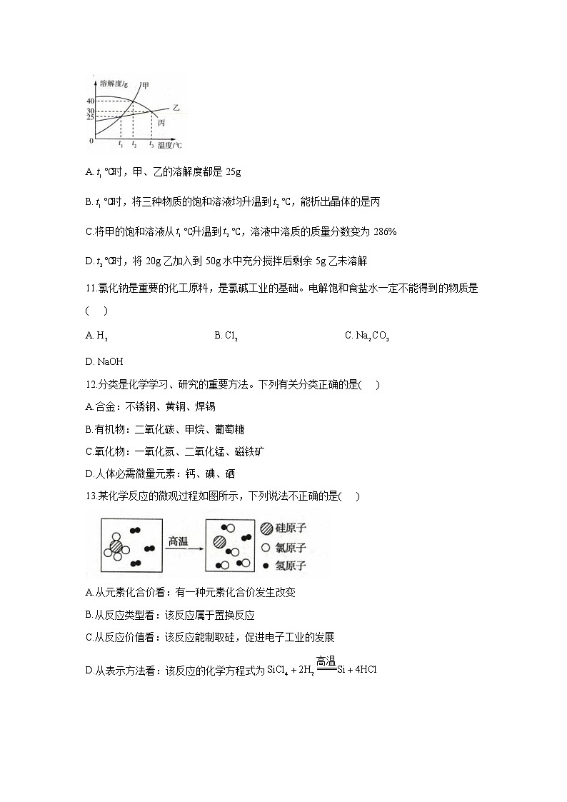 2021年河南省中考化学临考押题卷（解析版）03