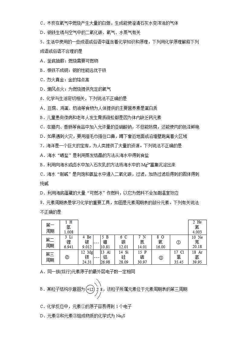 2021年山东省滨州市无棣县中考二模化学试题（word版 含答案）02