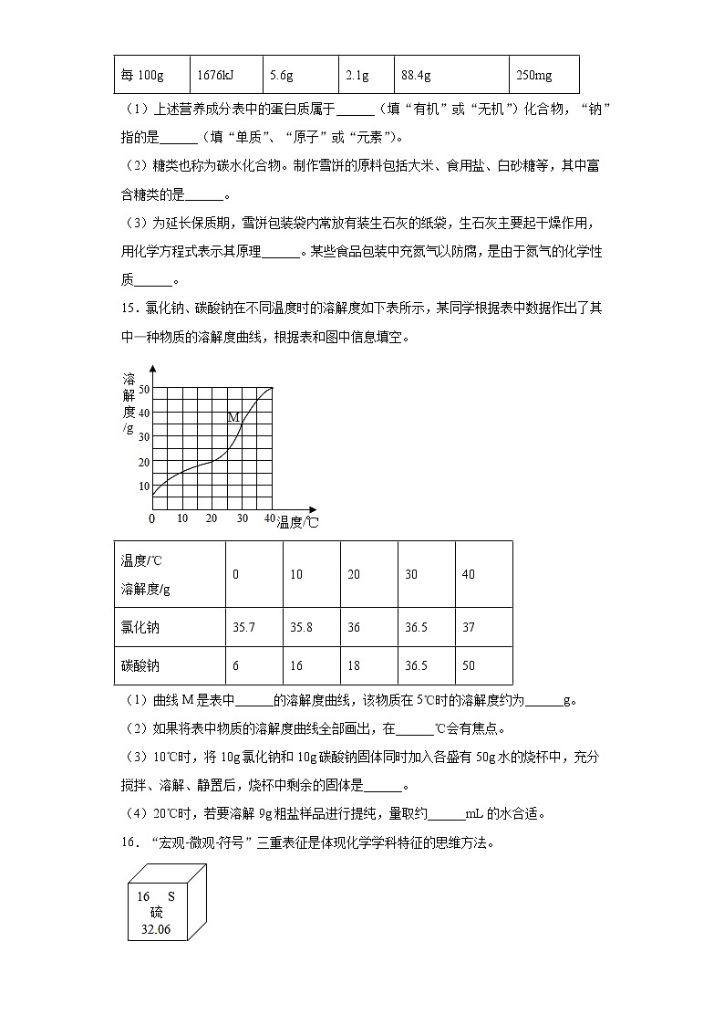 2021年辽宁省沈阳市大东区中考二模化学试题（word版 含答案）第3页