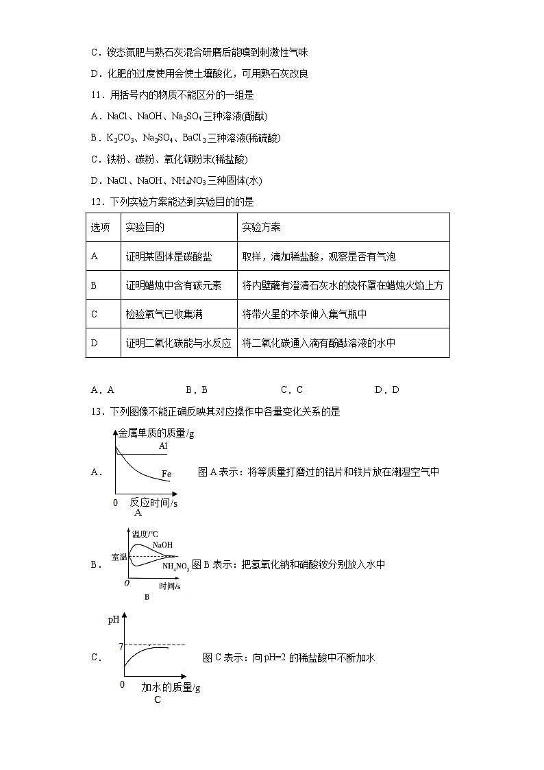 2021年河南省南阳市方城县中招一模化学试题（word版 含答案）03