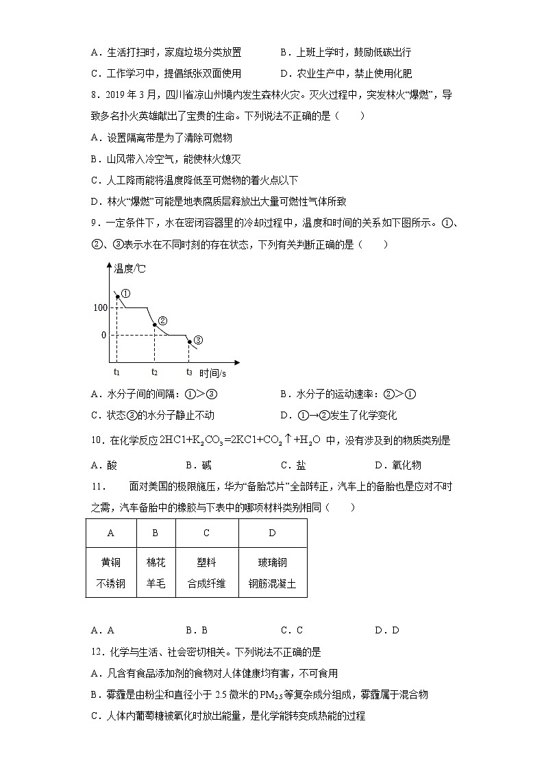 2021年海南省乐东黎族自治县中考二模化学试题（word版 含答案）第2页