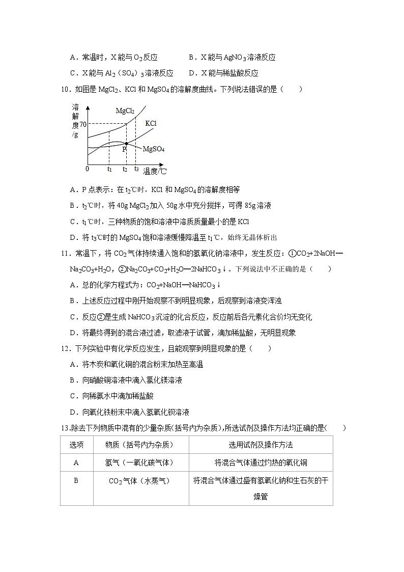 2021年广东省广州市名校联考中考化学一模试卷03