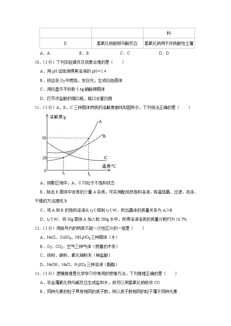 2021年广东省佛山市南海实验中学中考化学一模试卷03