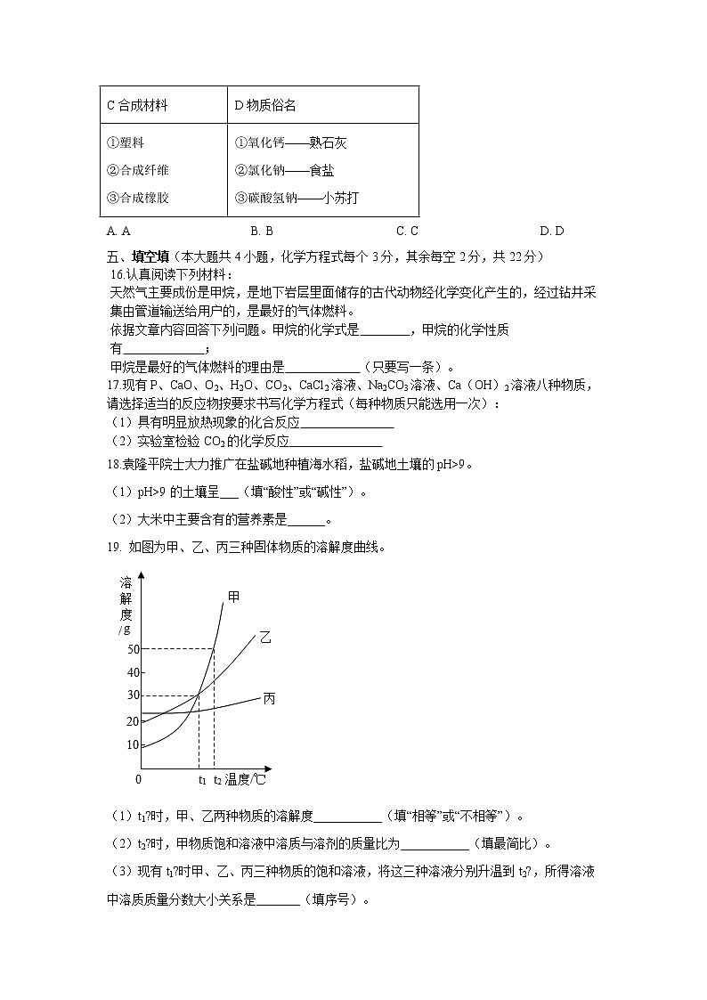 2021年初中化学学业水平考试适应性测试卷203