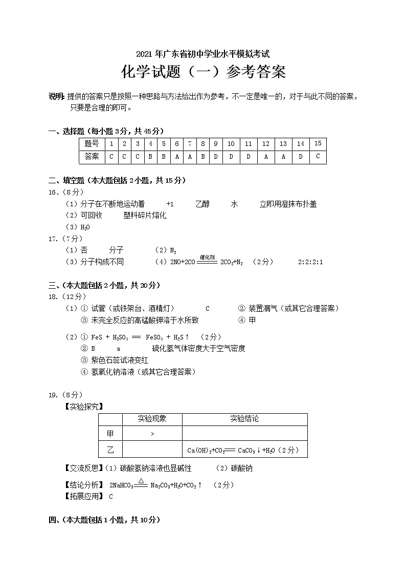 2021年广东省初中学业水平模拟考试 化学试题（二）01