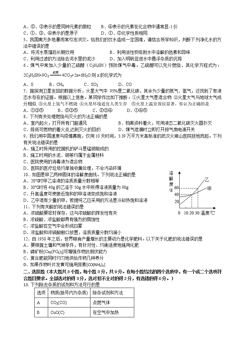 2021年初中化学学业水平考试适应性测试卷102