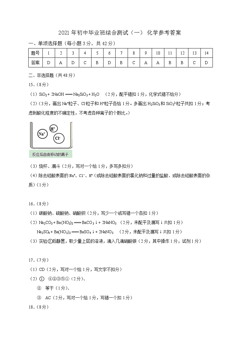 2021年广东省广州市从化区初中毕业班综合测试九年级化学（一模）01