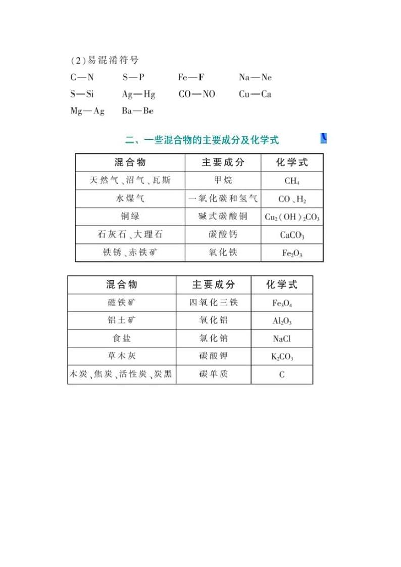 化学复习：初中化学知识集锦第3页