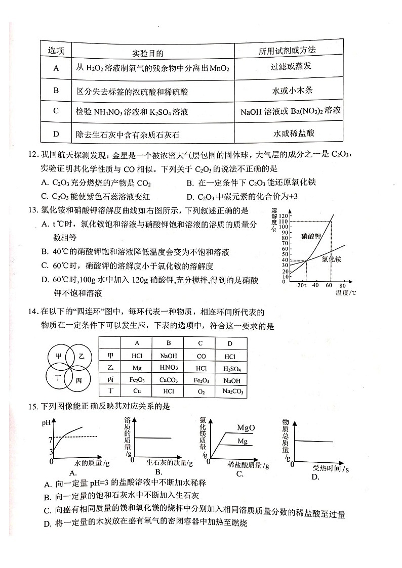 2021年广东清远市初中化学第一次模拟考试03