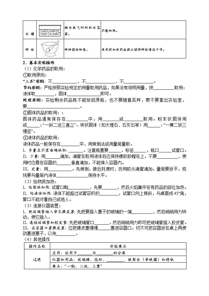 常见仪器及基本实验操作 考点测试 2021年中考化学专题复习试卷03